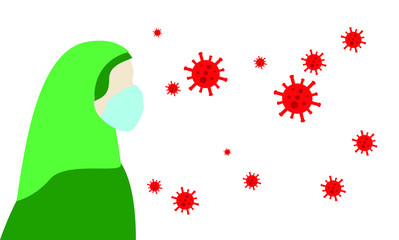 women use mask for corona virus desease