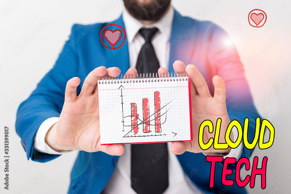 Poster handwriting text writing cloud tech. conceptual photo storing and accessing data and programs over t