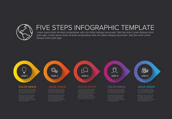 Progress steps template
