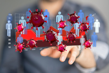 virus economic impact concept image.