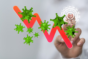 The coronavirus impacts the global economy..