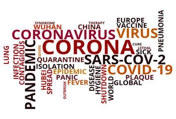 Word Cloud Corono Covid 19