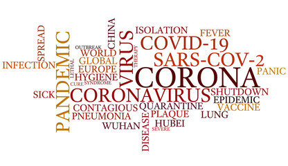 Word Cloud Corono Covid 19