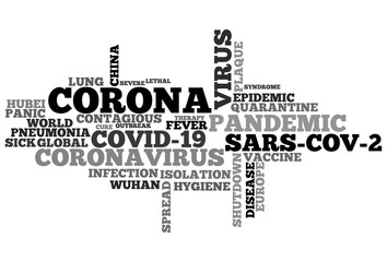 Word Cloud Corono Covid 19