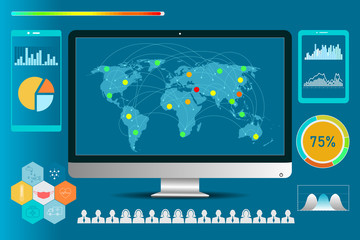 Graphic information. The World map for monitoring to show level of critical for application.