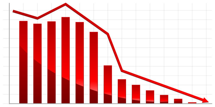 Red down graph