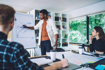 African American man drawing on flip chart and explaining idea for colleagues