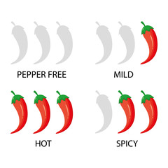 Modern vector illustration of spicy red chili pepper strength scale. Spice level marks. Mild, Spicy, hot and Hell. Chili level labels.