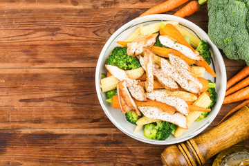 Chicken breast with fresh salad， Healthy lunch menu. Diet food.