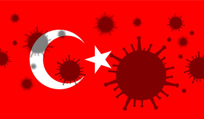 Turkiye flag corona virus