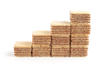 Pile of square wafer biscuits in the row ascending isolated on white background