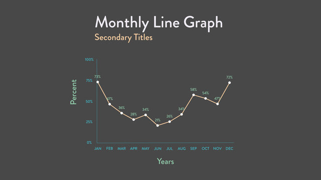 Monthly Line Graph Infographic