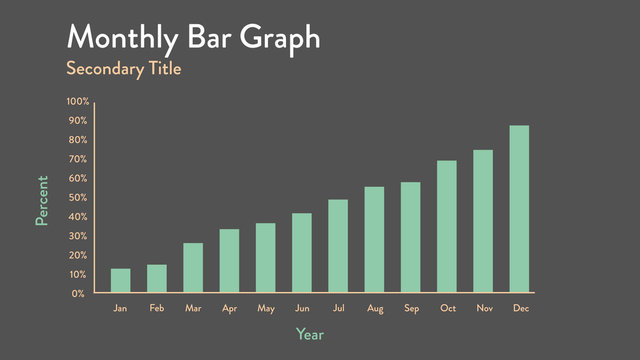 Monthly Bar Graph Infographic