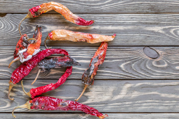 Rotten bitter pepper