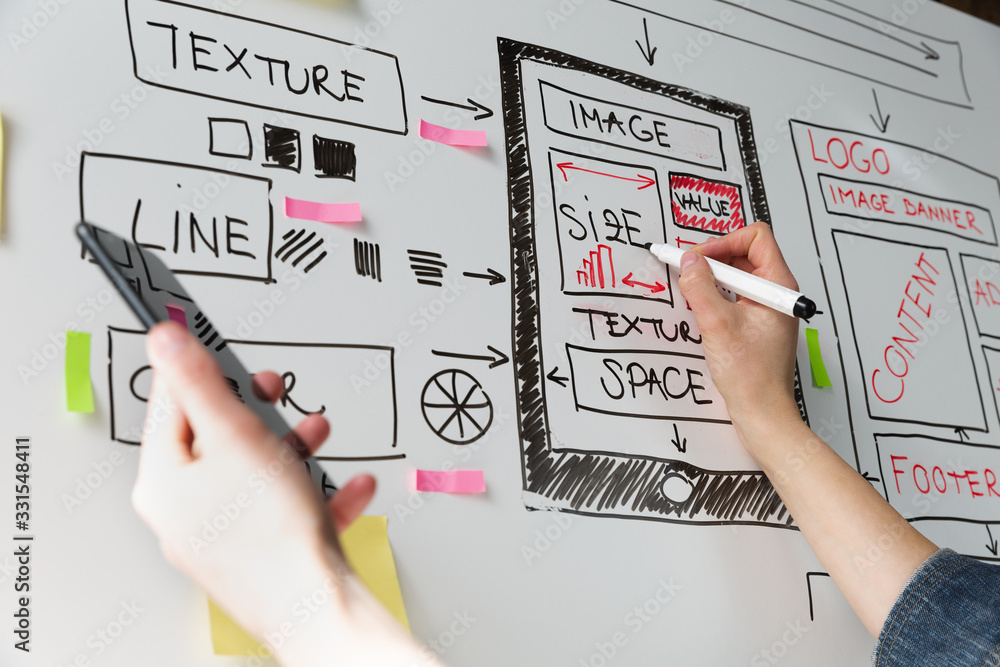 Wall mural women website designer creative planning application development drawing template layout framework w