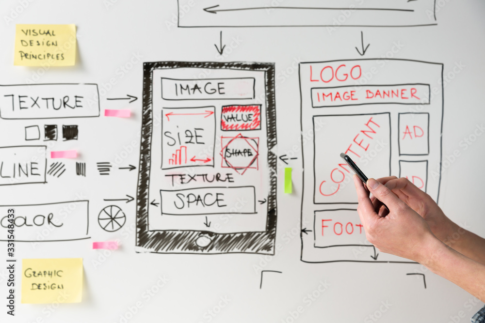 Wall mural women website designer creative planning application development drawing template layout framework w