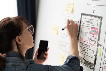 Women website designer creative planning application development drawing template layout framework wireframe design studio . User experience concept © artursfoto