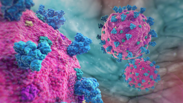 Corona Virus SARS - Cov 2  Covid-19