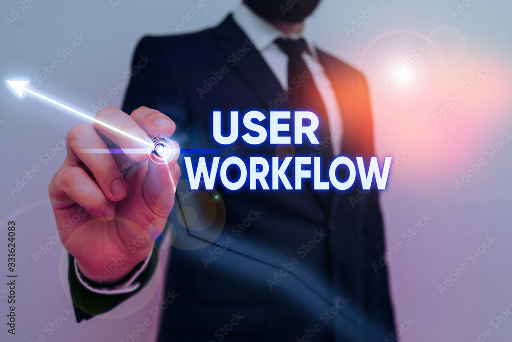 Poster text sign showing user workflow. business photo showcasing orchestrated and repeatable pattern of bu