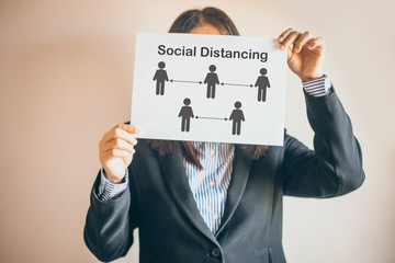 Social distancing and contact-less greetings With Coronavirus ,C
