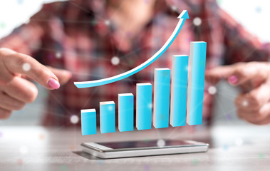 Concept of financial growth