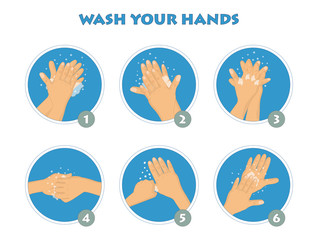 How to wash your hands infographic. Hand Washing Instruction step by step. Personal hygiene, disease prevention and healthcare educational procedures.