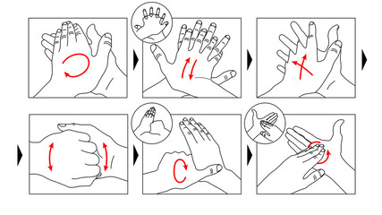 Educational infographic: how to wash your hands properly step by step. Personal hygiene, disease prevention and healthcare. Prevention against Virus, Coronavirus and Infection. Illustration for banner