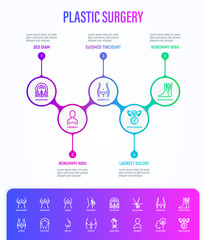 Plastic surgery infographics with thin line icons. Symbols of breast enlargement, reduction, mastopexy, implant, liposuction, facelift, buttock lift, abdominoplasty. Vector illustration.