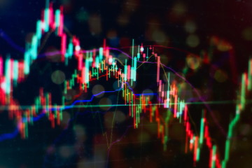 Technical price graph and indicator, red and green candlestick chart on blue theme screen, market...