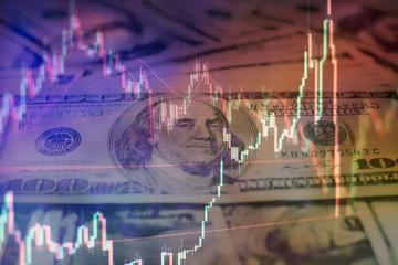 Technical price graph and indicator, red and green candlestick chart on blue theme screen, market...