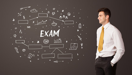 Businessman thinking with EXAM inscription, business education concept