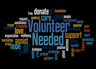 Volunteer Needed word cloud concept 3