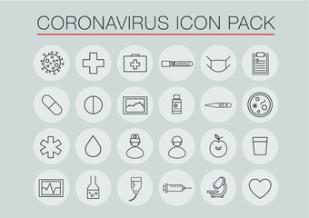 Coronavirus covid-19 icon pack