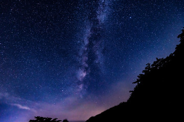 天の川のある星空