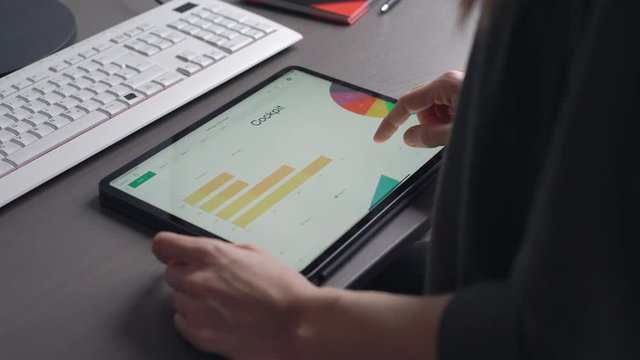 Auswertungen am Tabletcomputer