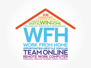 WFH Work From Home acronym - house shape word cloud, business concept background