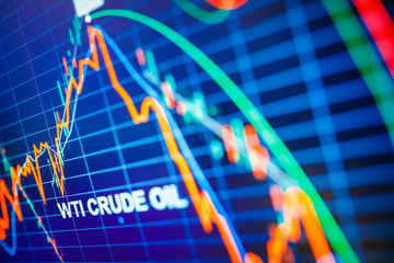 Data analyzing in commodities energy market: the charts and quotes on display. US WTI crude oil...