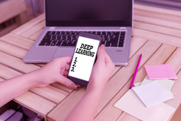 Text sign showing Deep Learning. Business photo showcasing the collection of algorithms used in...