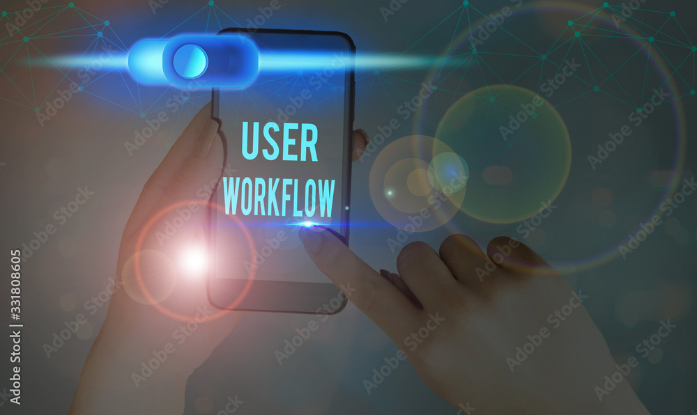Poster text sign showing user workflow. business photo text orchestrated and repeatable pattern of business