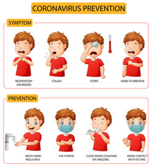 Prevention information illustration related to Coronavirus. Vector illustration
