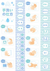 手洗いの仕方