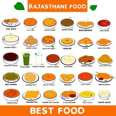 Rajasthan Food or Rajasthani food Vector