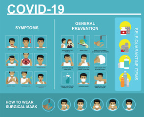 Covid-19 Infographic Manga Style Cartoon Man Cute Vector-01