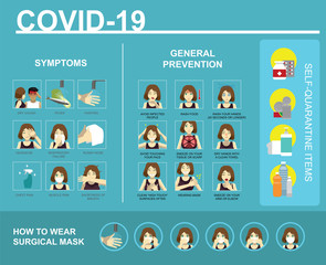 Covid-19 Infographic Manga Style Cartoon Woman Cute Vector-01