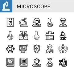 Set of microscope icons