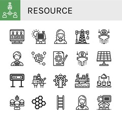 Set of resource icons