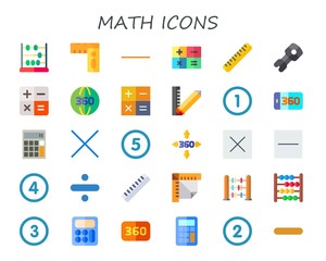 Modern Simple Set of math Vector flat Icons