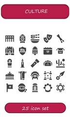 Modern Simple Set of culture Vector filled Icons