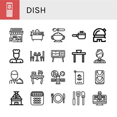 Set of dish icons