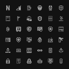 Editable 36 secure icons for web and mobile